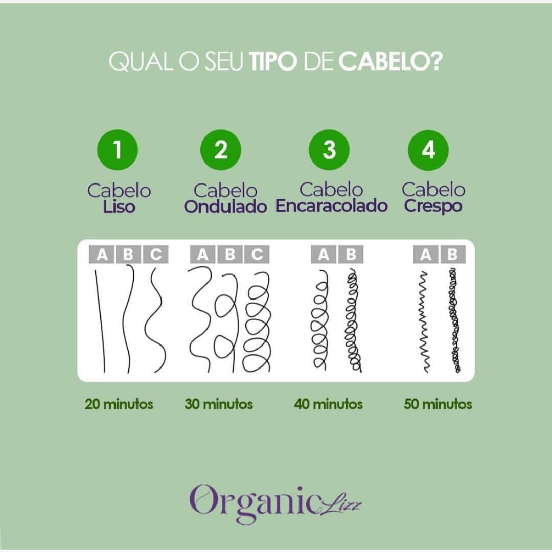 Progressiva Orgânica Vegetal - Sem Formol- Pague 1 e Leve 2